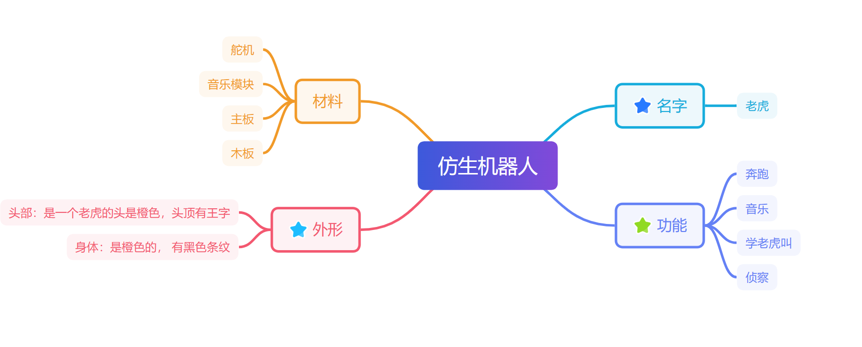 屏幕截图 2026-10-07 230601.png