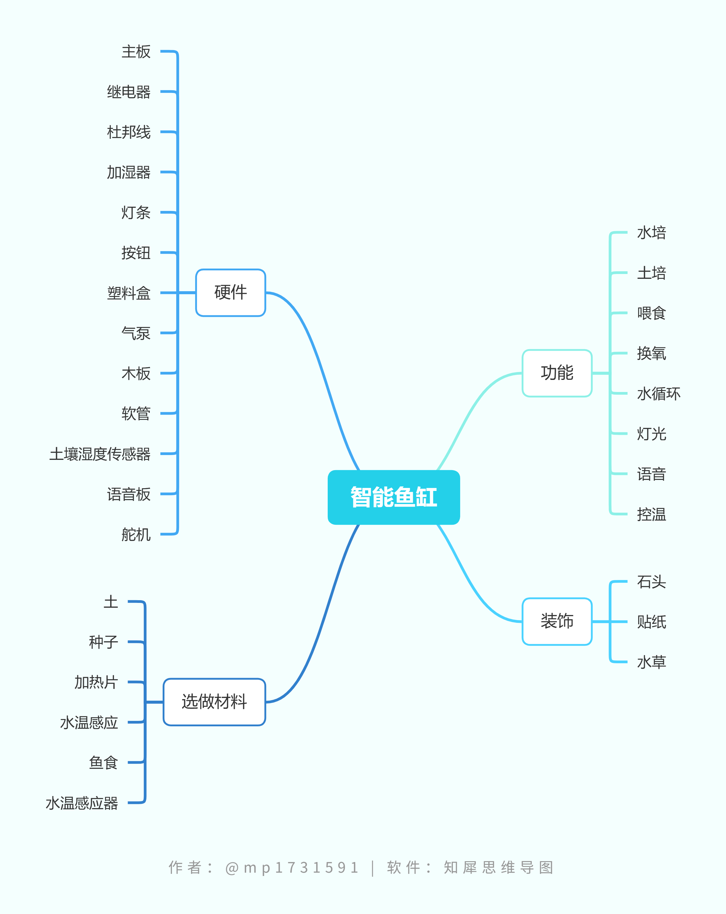 智能鱼缸.png