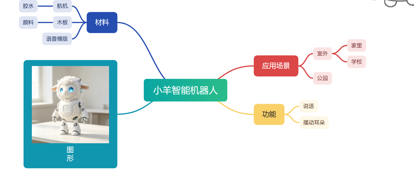 屏幕截图 2026-10-20 150710.png