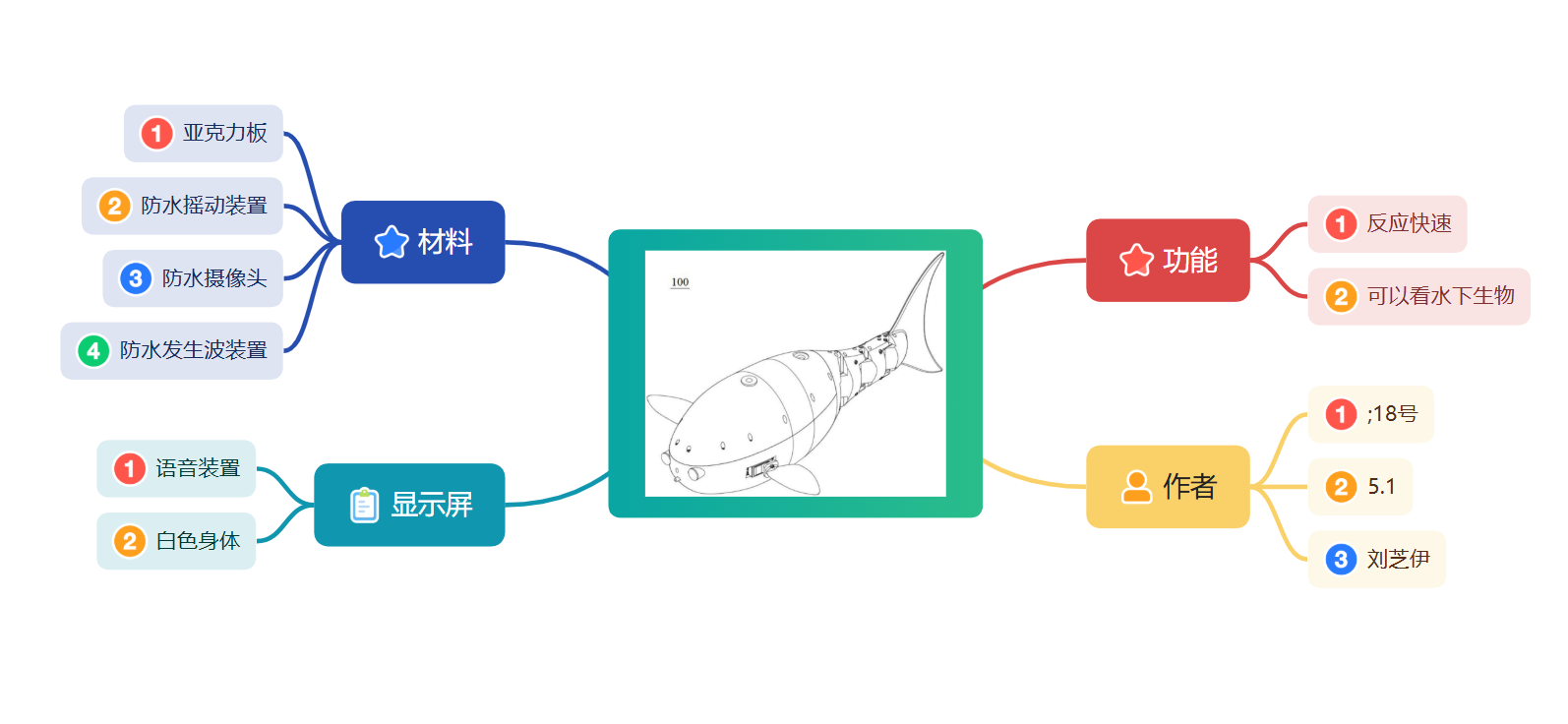 屏幕截图 2026-09-15 090202.png