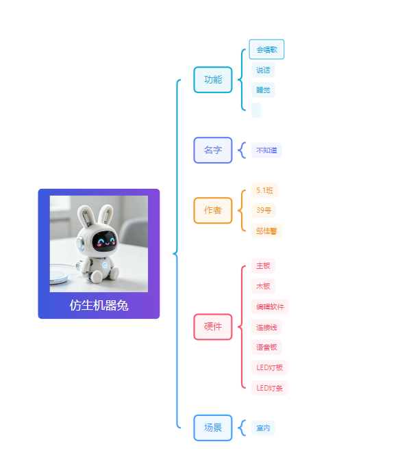 屏幕截图 2026-10-12 101013.png