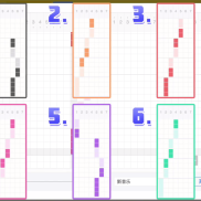 周二周四 二年级编程猫